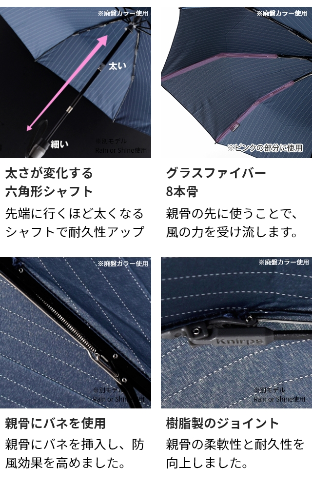 Knirps（クニルプス） 折りたたみ傘 自動開閉 T.220 限定モデル