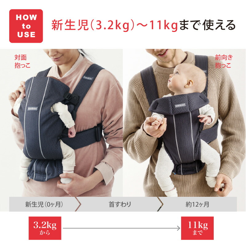 BABYBJORN（ベビービョルン） 抱っこ紐 MINI Air (ミニ エアー