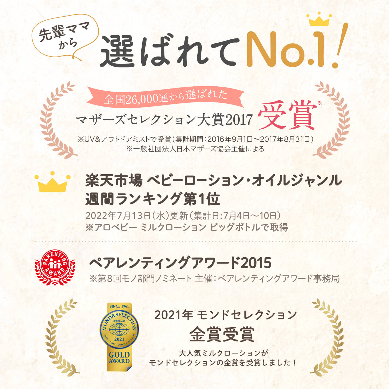 ALOBABY（アロベビー） 【香りが選べる】 ミルクローション ビッグ