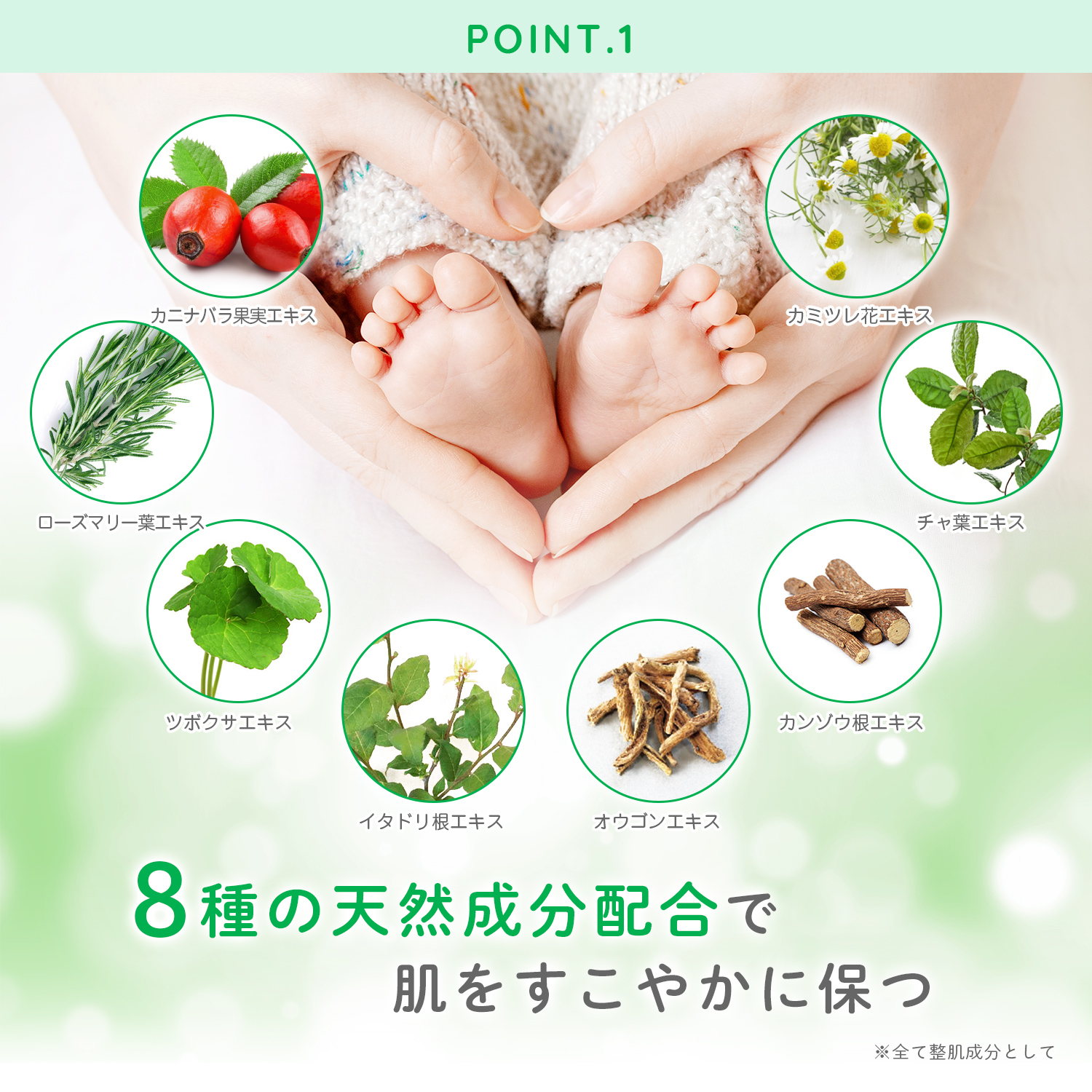 ALOBABY（アロベビー） ギフトBOX付 公式 ベビー サンケアギフト 2点