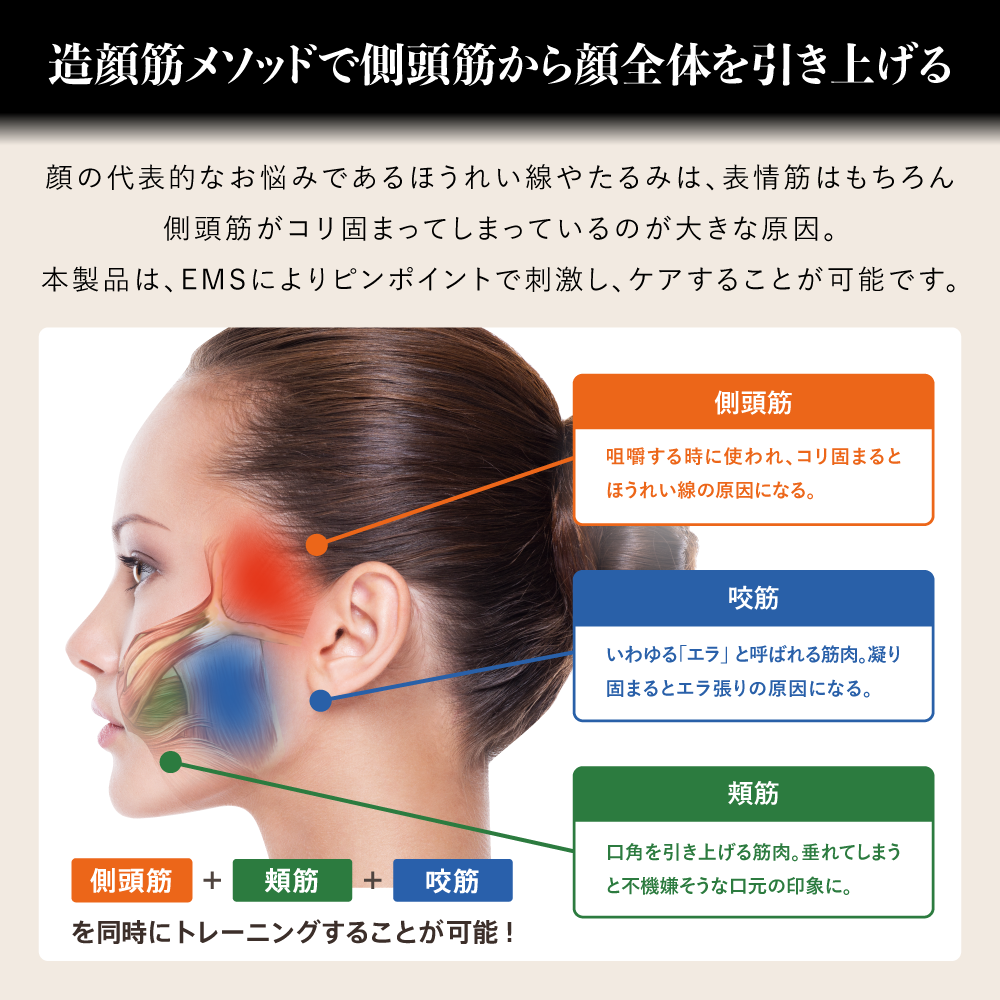 クルールラボ ゾーガンキン マチュア 美顔器 リフトケア リフトアップ