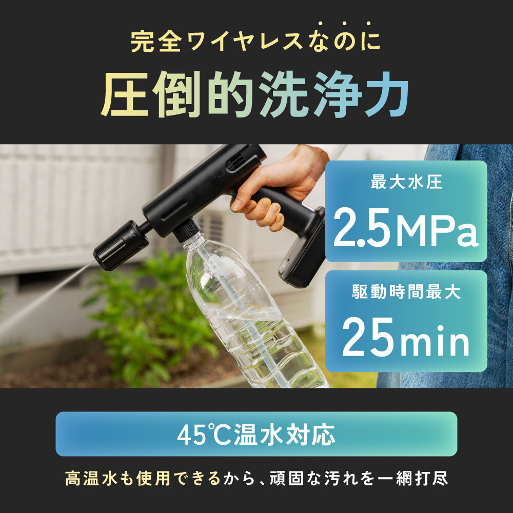 TVで紹介 小型高圧洗浄機 コードレス 充電式 THE HYDRO CLEANER HANDY