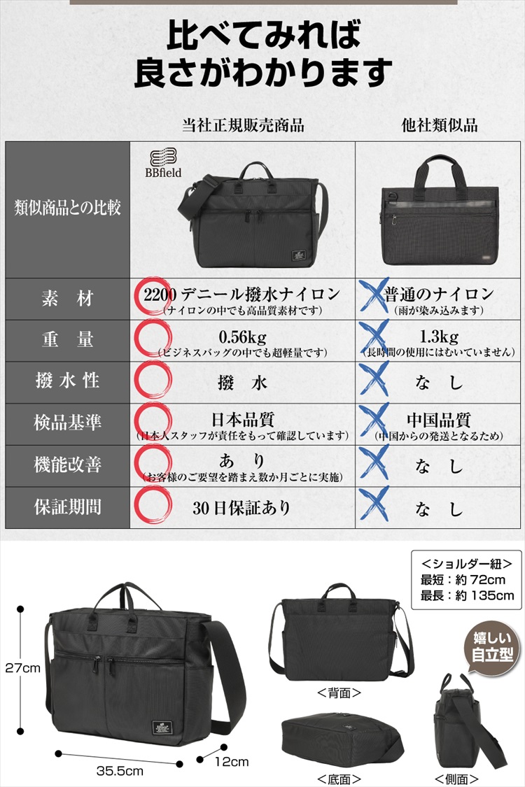 ショルダーバッグ ビジネスバッグ メンズ ナイロン 軽量 大容量 斜