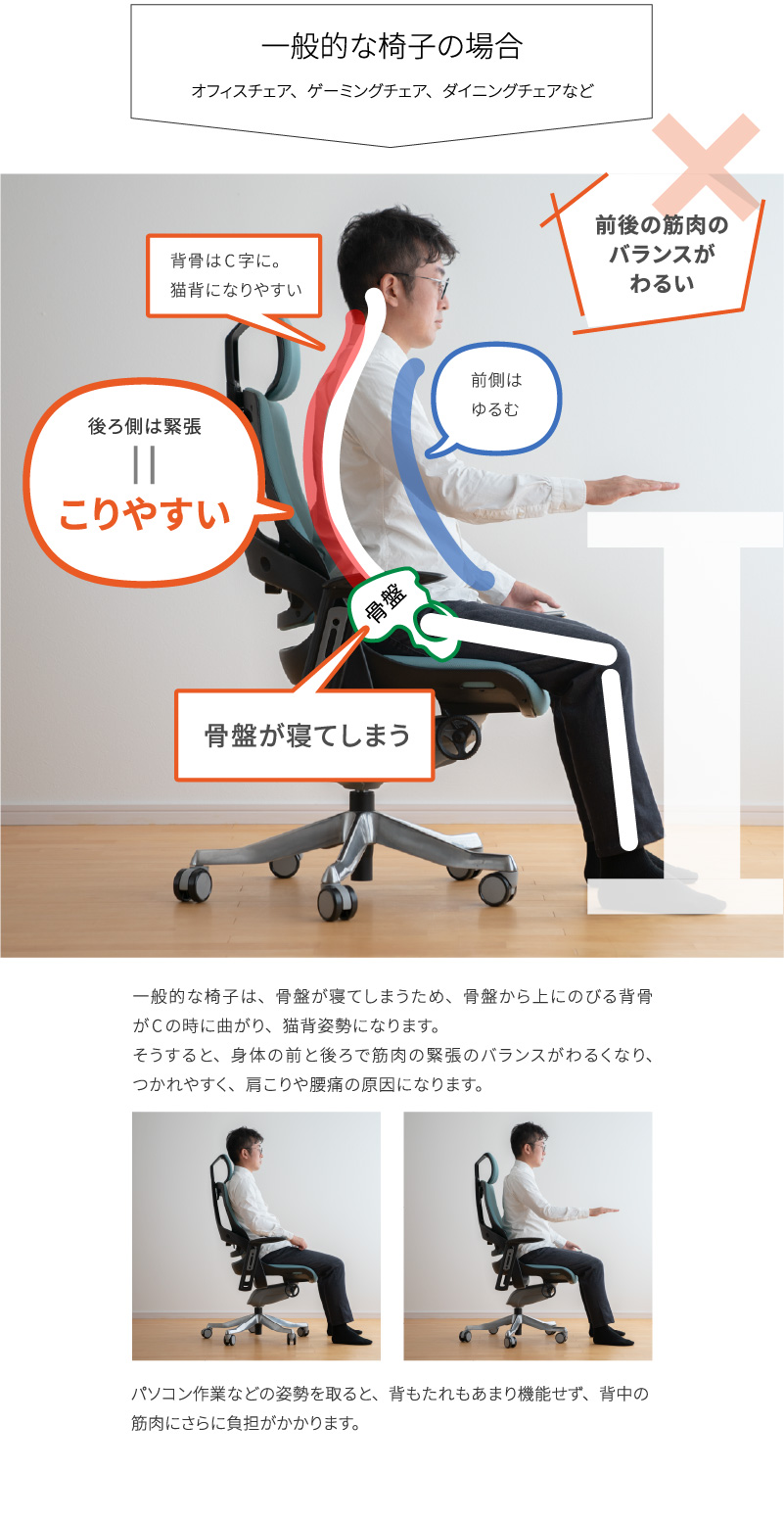 天使の椅子 山桜 腰痛対策 肩こり対策 姿勢が良くなる 椅子 国産 日本