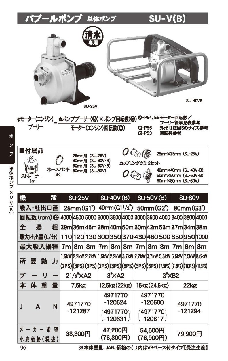 工進（KOSHIN） 単体ポンプ 2インチ パブールポンプ SU-50V ポンプ