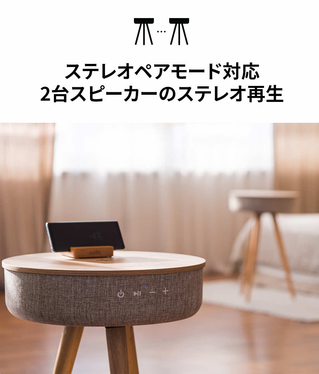 Welle 360°Bluetoothテーブル型スピーカー Mellow W501T 360ド