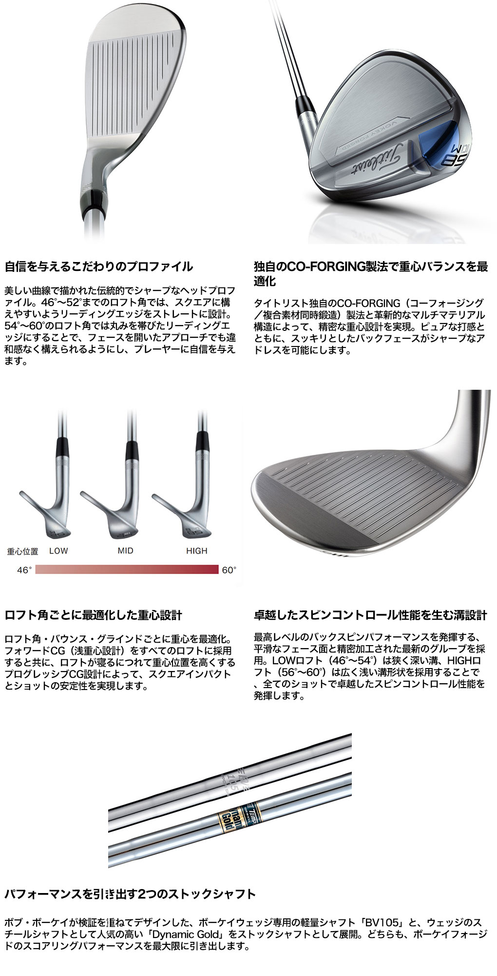 Titleist（タイトリスト） VOKEY FORGED ウェッジ メンズ 右用