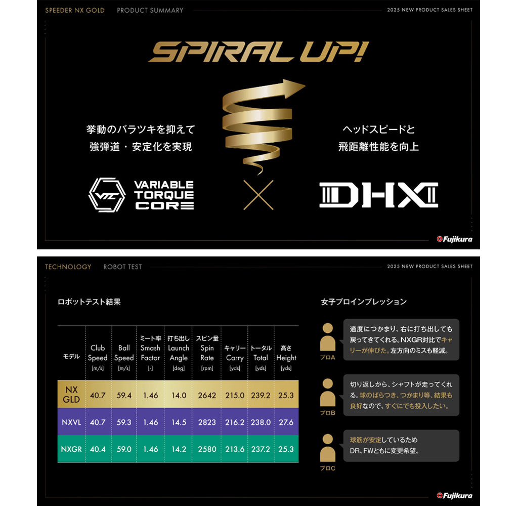 TaylorMade（テーラーメイド） スリーブ付きシャフト 2025 SPEEDER NX