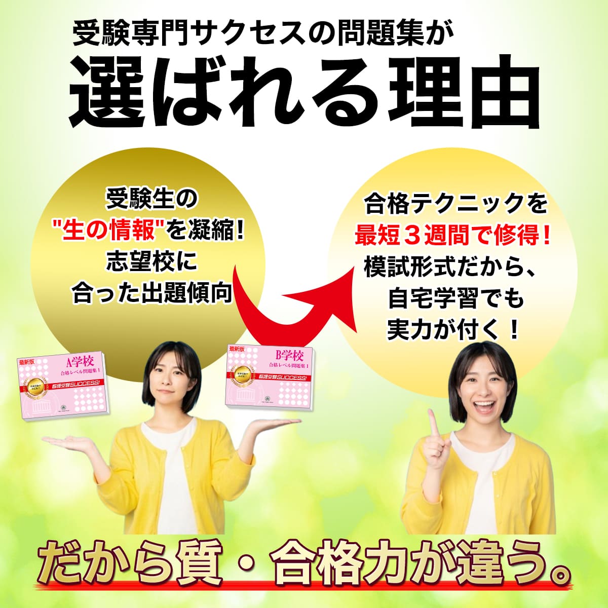 2027 東京都立北多摩看護専門学校・直前対策合格セット問題集(5冊