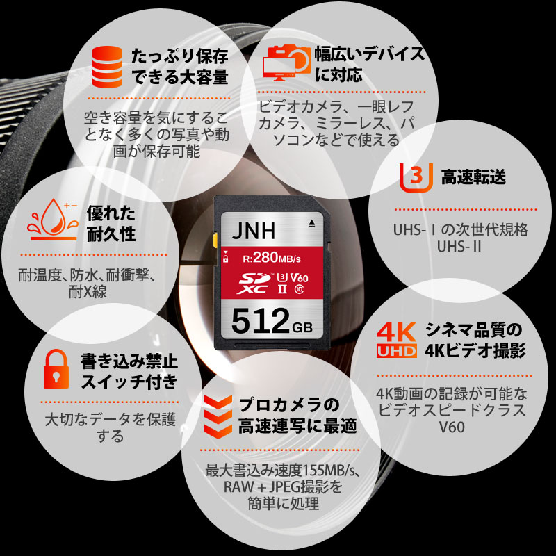 JNH SDXCカード 512GB UHS-II U3 V60 R:280MB/s W:155MB/s JNH Class10