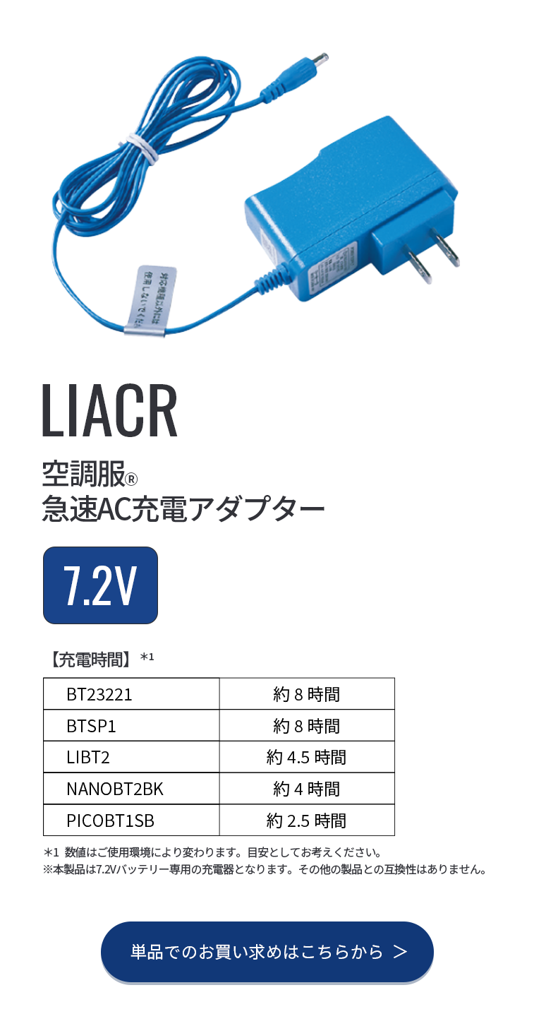 空調服 空調服(R) スターターキット グレー SKSP02G バッテリー ファン