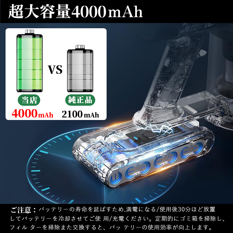 Dyson（ダイソン） 掃除機 スタンド v8 バッテリー 互換 充電池