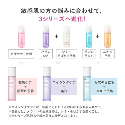 資生堂 dプログラム モイストケアローションEXレフィル 110mL つめかえ