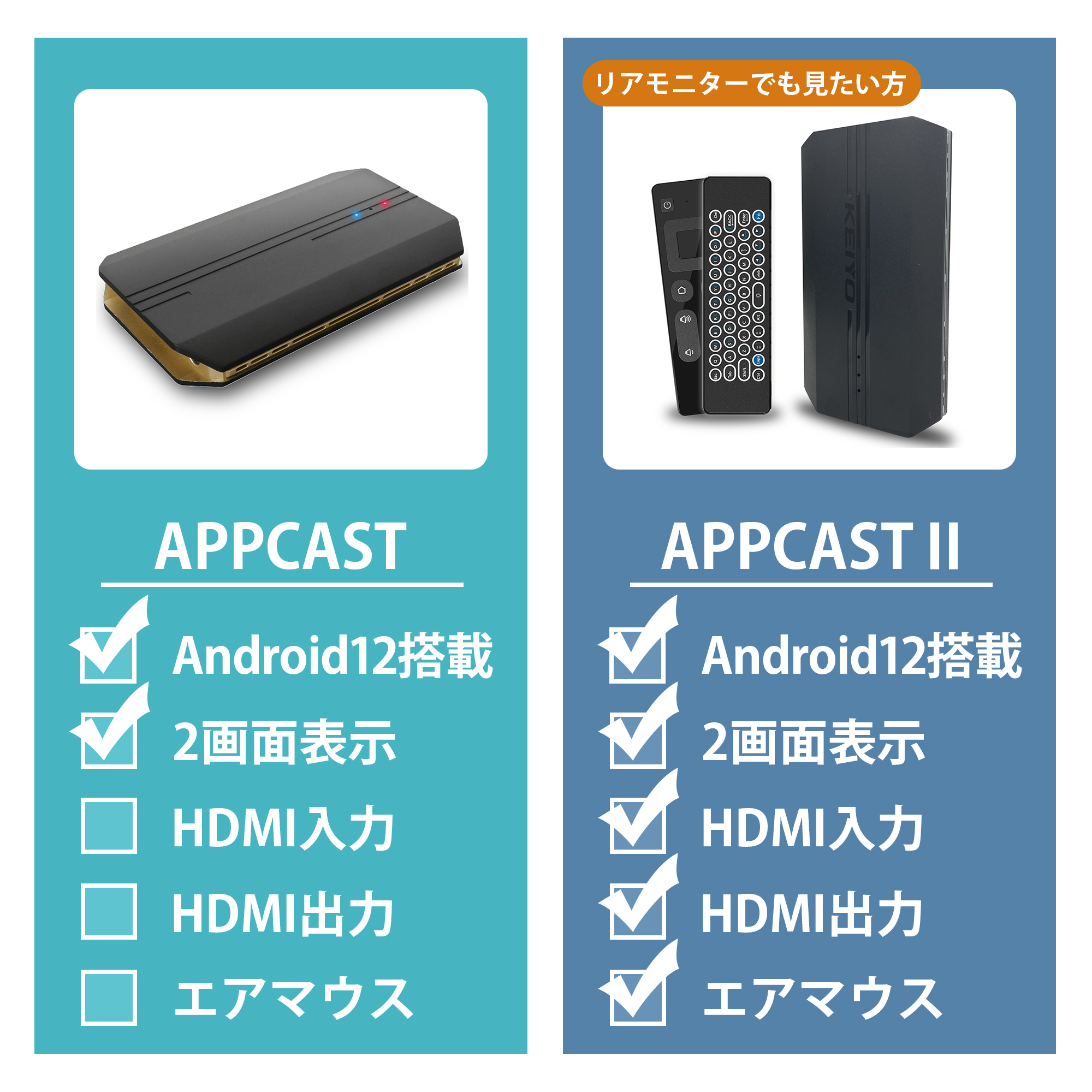 KEIYO公式 APPCAST エーピーピーキャスト CarPlay Ai Box YouTube
