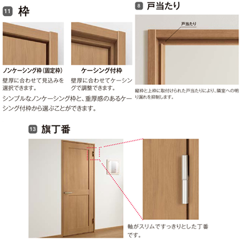 ラシッサ 室内ドア ラシッサS 標準ドア LAC 05520・0620・06520・0720