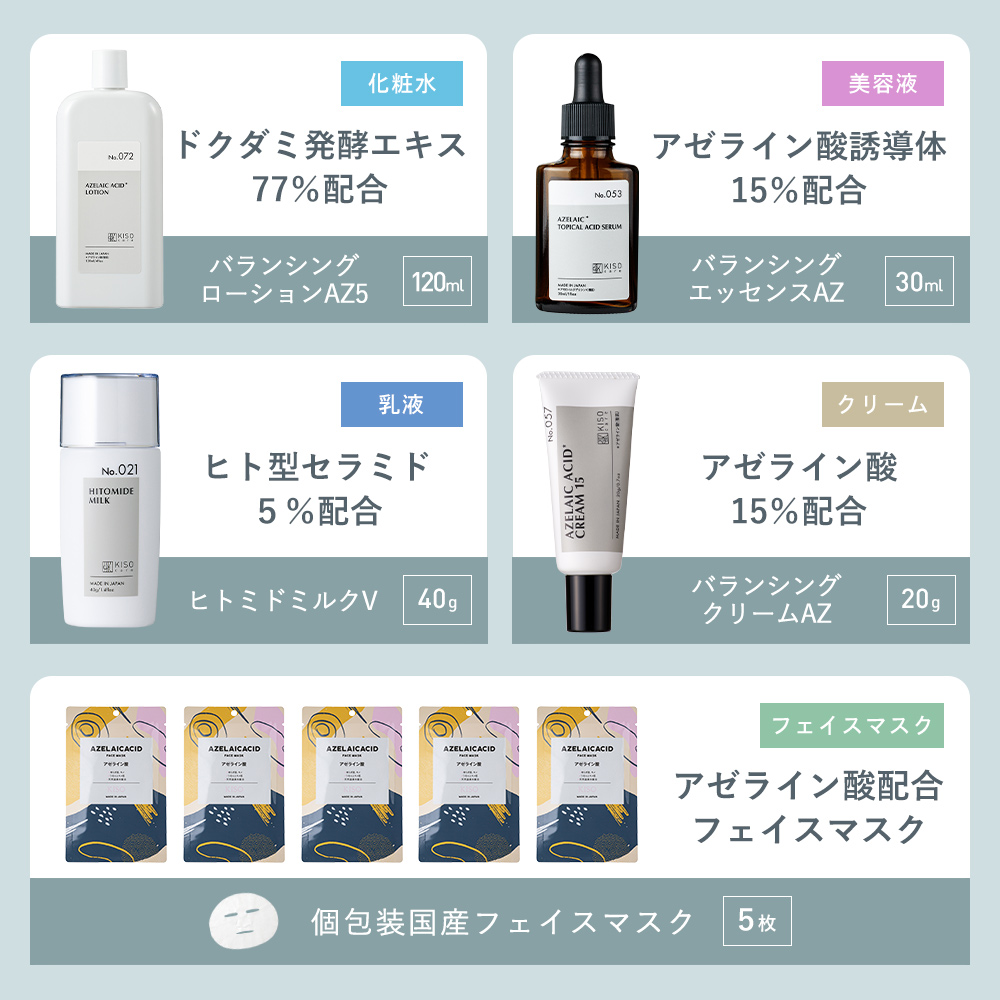 KISO アゼライン酸 スキンケア5点セット キソ ドクダミ アゼライン酸