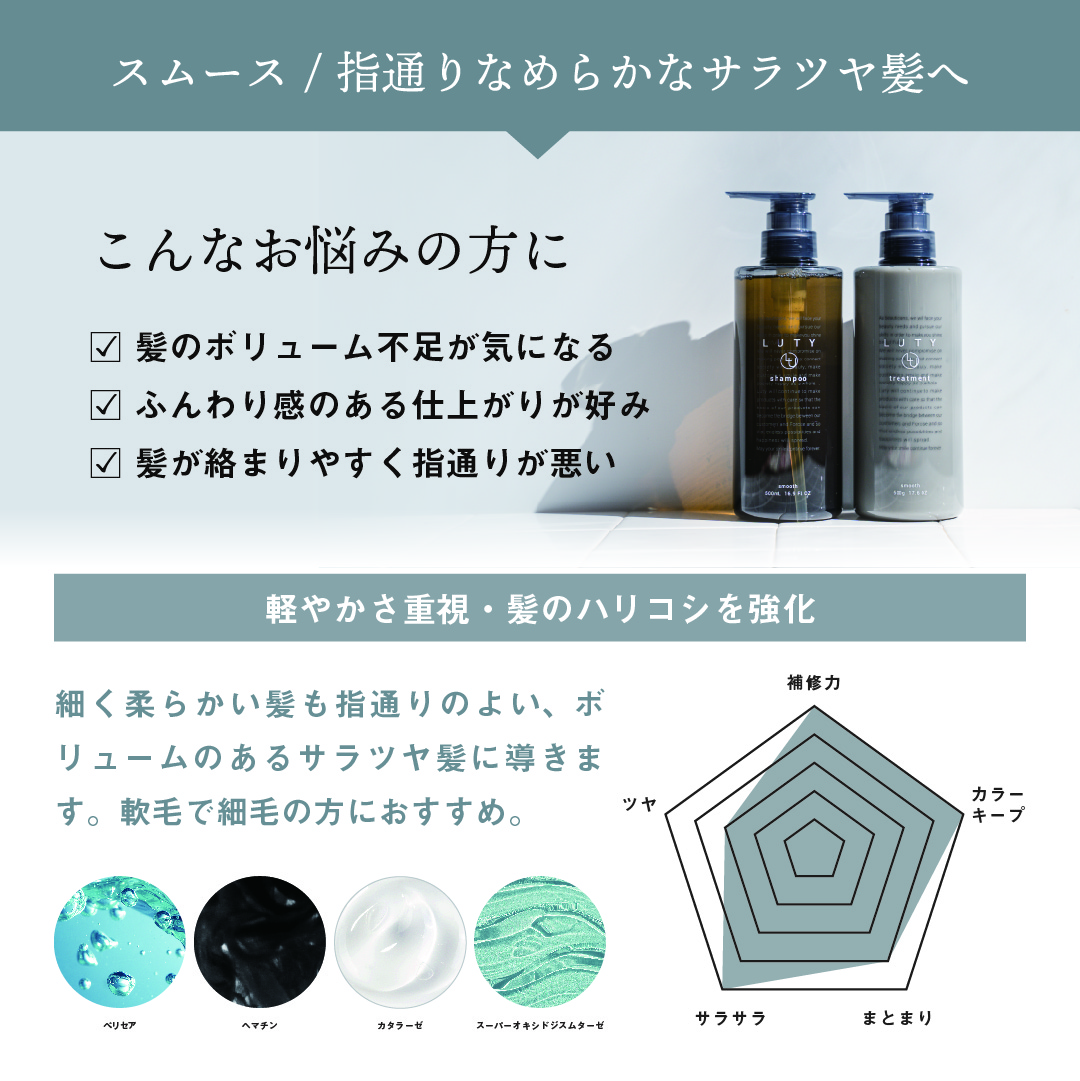 LUTY（ルーティー） シャンプー トリートメント まとめ買い 3セット