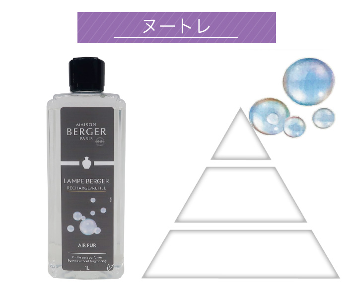 ランプベルジェ フレグランスオイル ヌートレ 1000ml【A1261】正規品