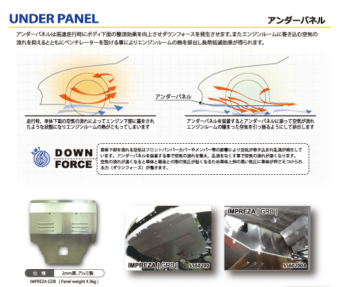 86 アンダーパネル トヨタ ZN6、スバル BRZ ZC6 ビートラッシュ レイル