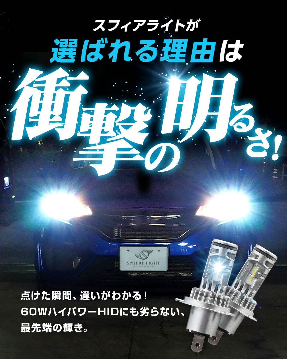 SPHERE LIGHT（スフィアライト） 2年保証 バイク用 RIZINGα H4 Hi/Lo