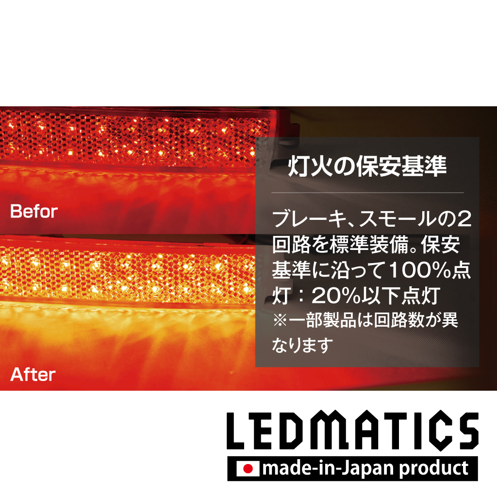 LEDMATICS（レッドマティックス） N-BOX LEDリフレクター 純正加工 JF3