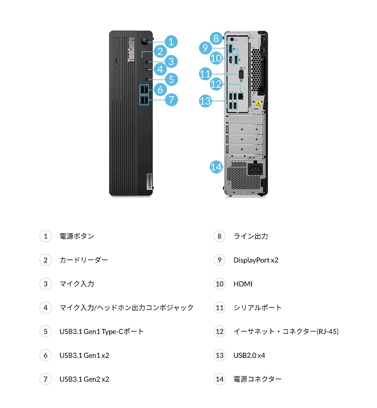 Lenovo（レノボ） 【公式・直販】 デスクトップパソコン PC Office2024