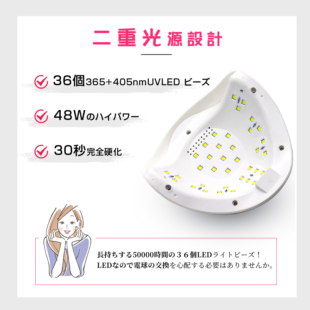 LED ＆ UV ネイルライト 48W ジェルネイル 30秒超高速硬化 低ヒート