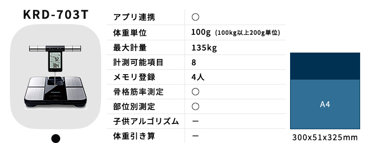 オムロン（OMRON） 体重体組成計 体重計 KRD-603T2-W カラダスキャン