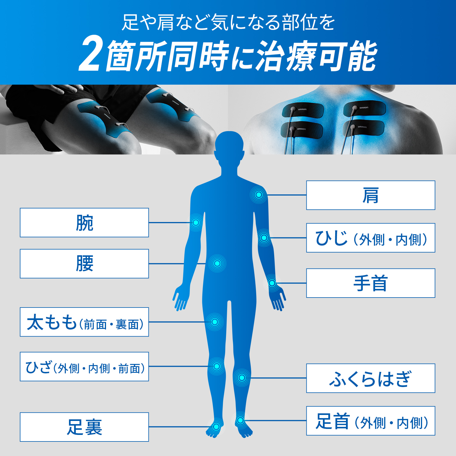 オムロン（OMRON） 低周波治療器 HV-F080 低周波 コンパクト 小型