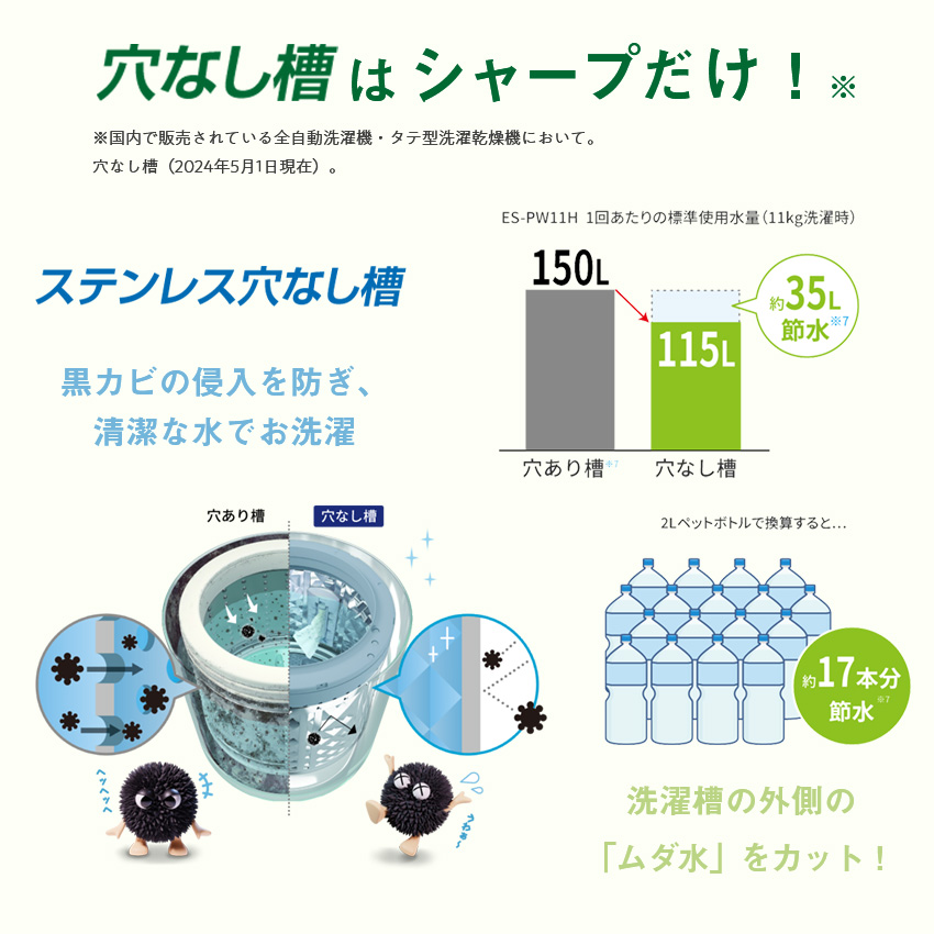 SHARP（シャープ） 洗濯機 10kg 全自動洗濯乾燥機 ES-GV10J-S 標準取付