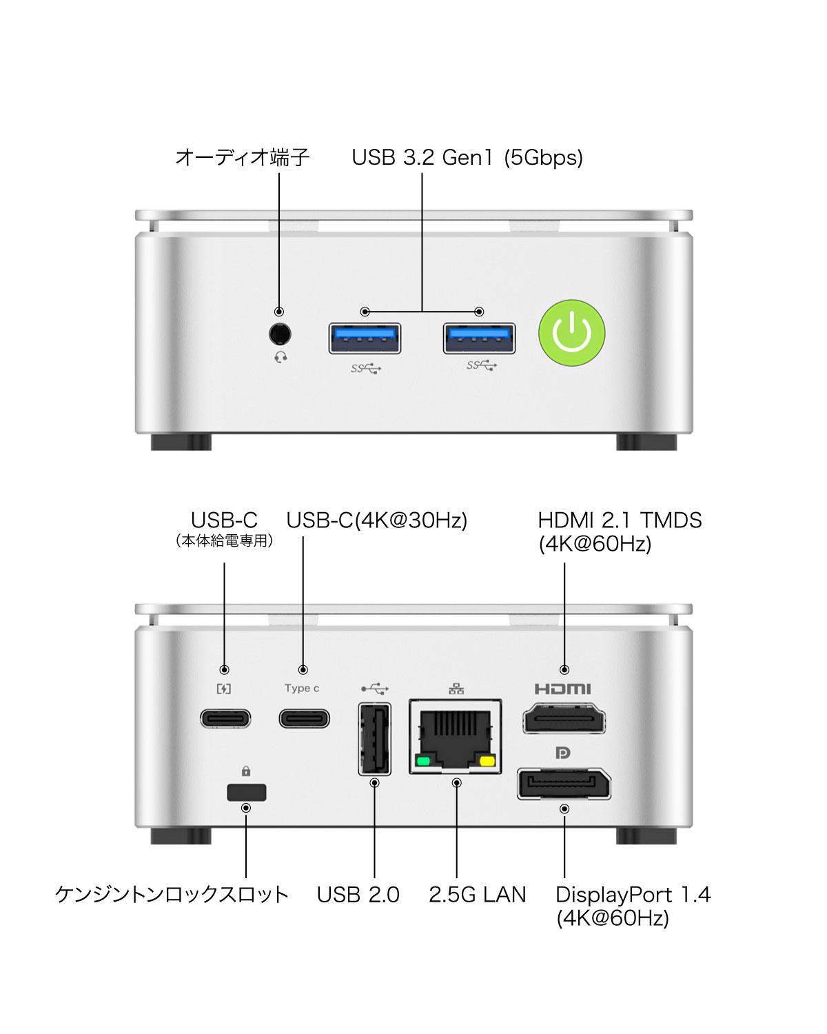 GMKtec ミニPC G10 メモリ16GB ストレージ512GB AMD Ryzen 5 3500U搭載