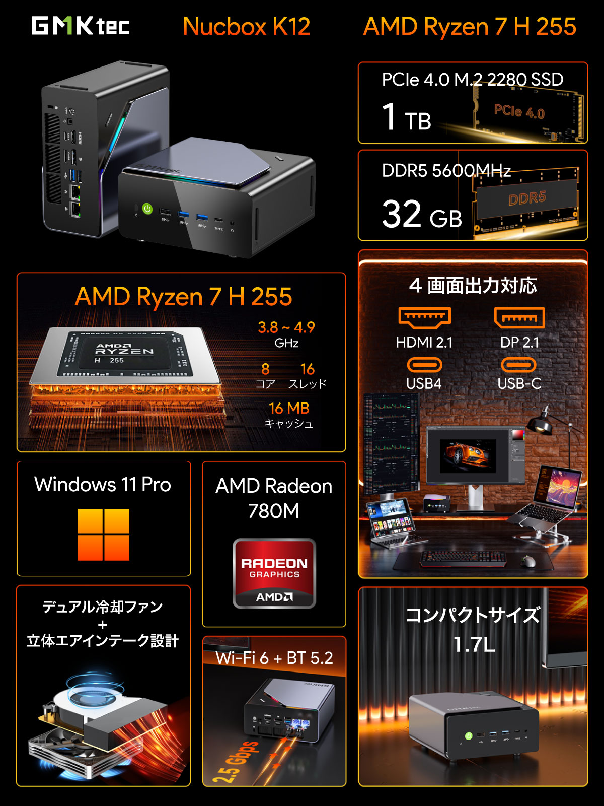 GMKtec ミニPC Nucbox K12 メモリ32GB ストレージ1TB AMD Ryzen 7 H