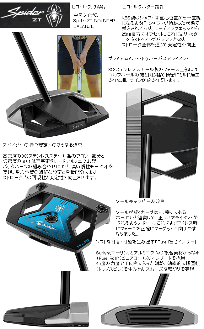 TaylorMade（テーラーメイド） スパイダー ZT ゼロトルク パター