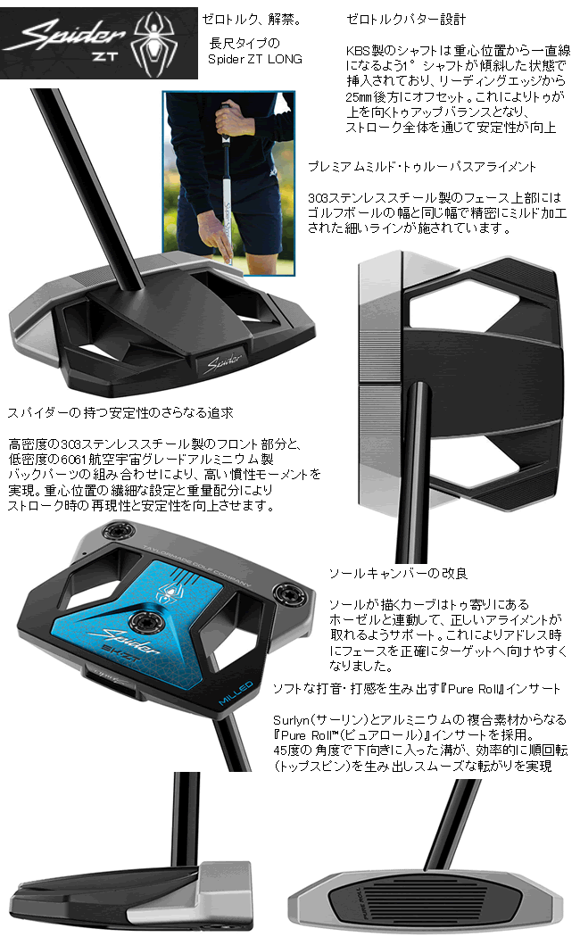 TaylorMade（テーラーメイド） スパイダー ZT ゼロトルク パター