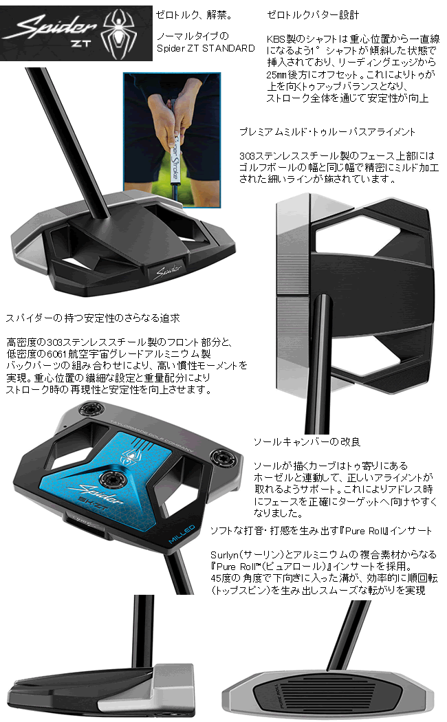 TaylorMade（テーラーメイド） スパイダー ZT ゼロトルク パター