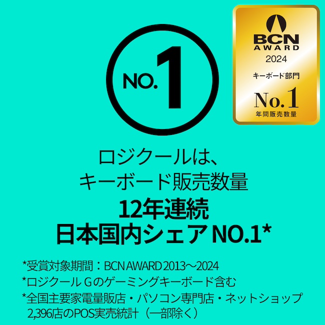 ロジクールG ゲーミングキーボード Logicool G G713 有線 テンキーレス