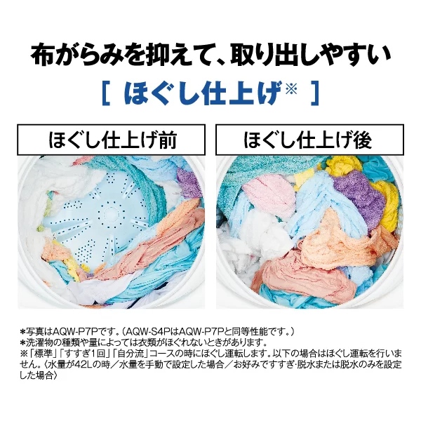 AQUA（アクア） 洗濯機 【京都は標準設置込み】全自動洗濯機 洗濯