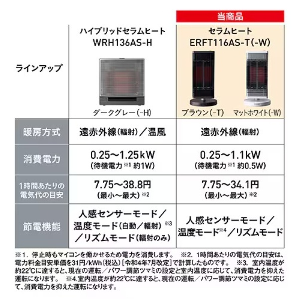 ダイキン（DAIKIN） セラムヒート 遠赤外線暖房機 電気ストーブ