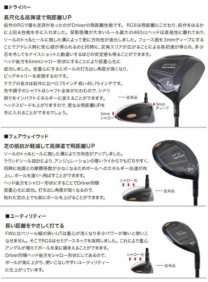 Lynx リンクス BLACK CAT RG II ブラックキャット 2 ゴルフ フルセット