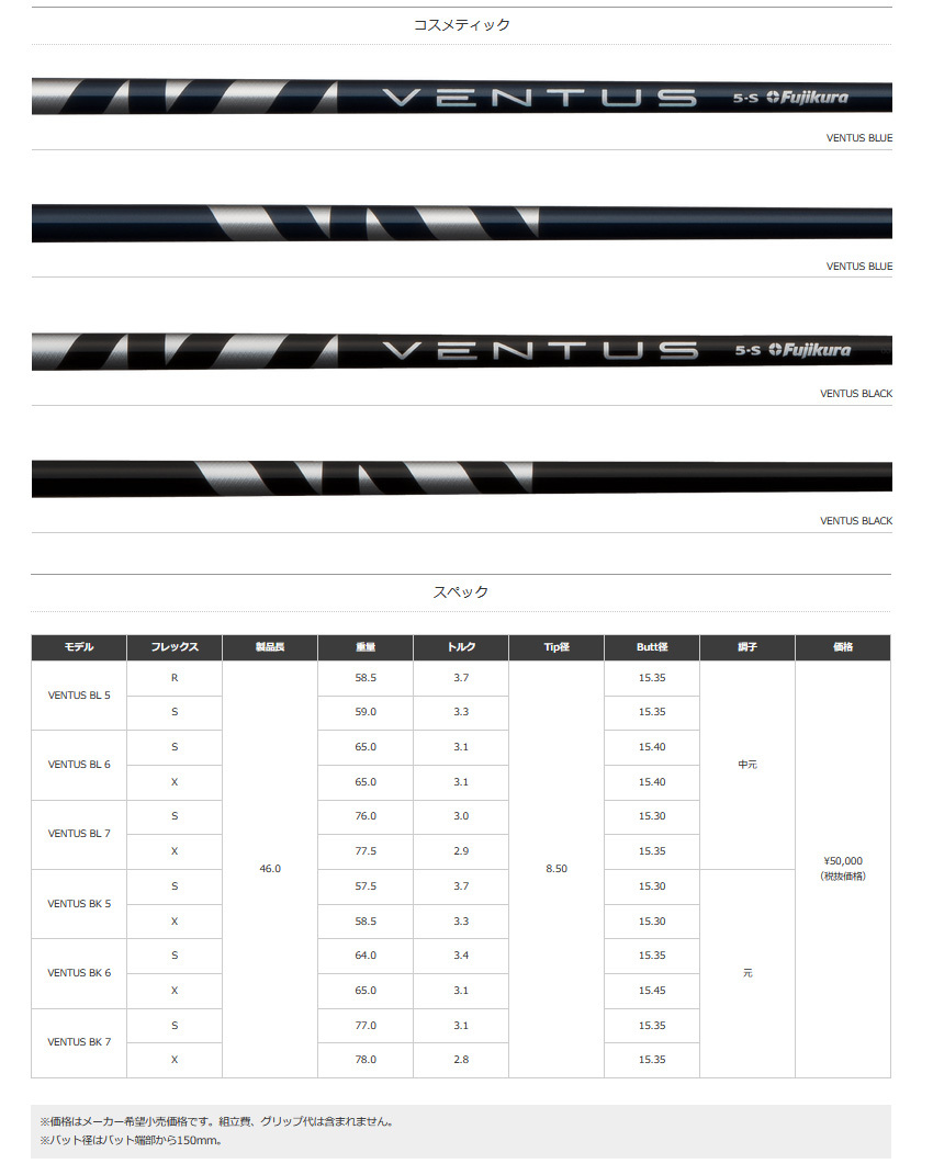 Titleist（タイトリスト） ゴルフクラブ TITLEIST GT2 ドライバー