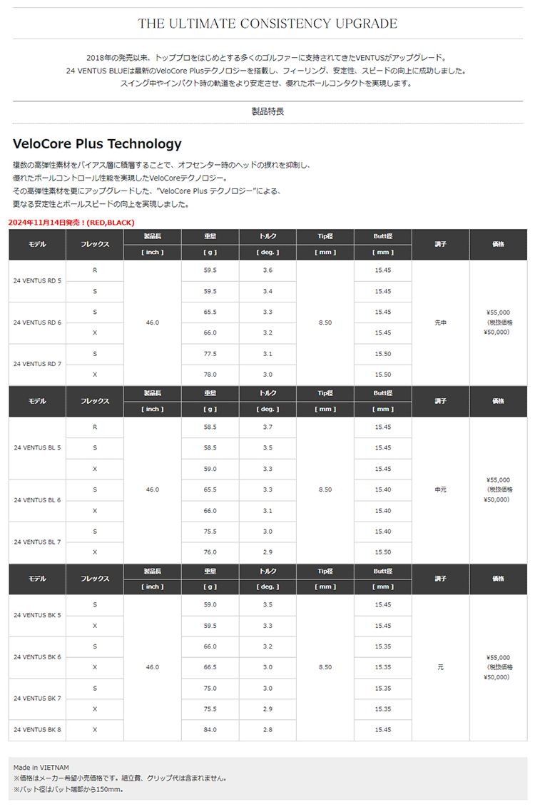 全てメーカー純正部品使用】 スリクソン ZX / ゼクシオ X 純正