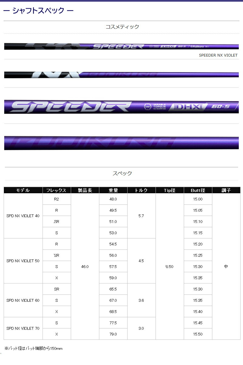 フジクラ スピーダー NX バイオレット SPEEDER VIOLET キャロウェイ