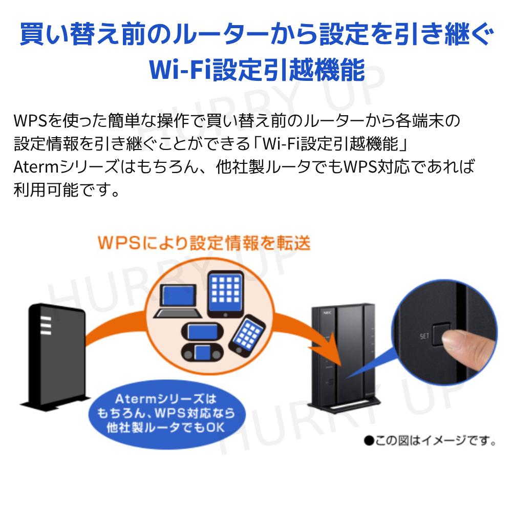 NEC ルーター nec wifiルーター wifi 中継器 pa-wg2600hs2 ワイファイ