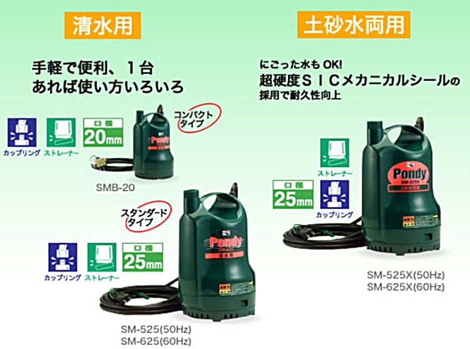 工進（KOSHIN） 簡易汚水用 清水・汚水両用 水中ポンプ ポンディ SM