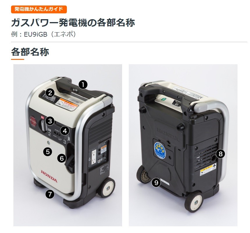 ホンダ（HONDA） 代引き不可 インバーター搭載発電機（カセットボンベ