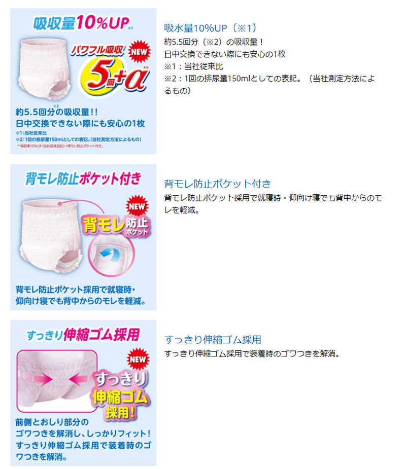 アテント パンツ 昼1枚安心パンツ 長時間快適プラス 女性用 L 14枚 3袋