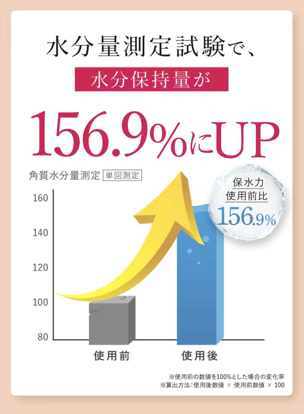HAN.d（ハンド） リニューアル品お届け/ 公式 Sirojam シロジャム