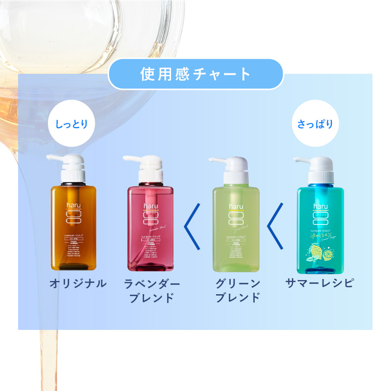 haru（ハル） 期間限定 再登場 【haru 公式】ハル｜ haruシャンプー