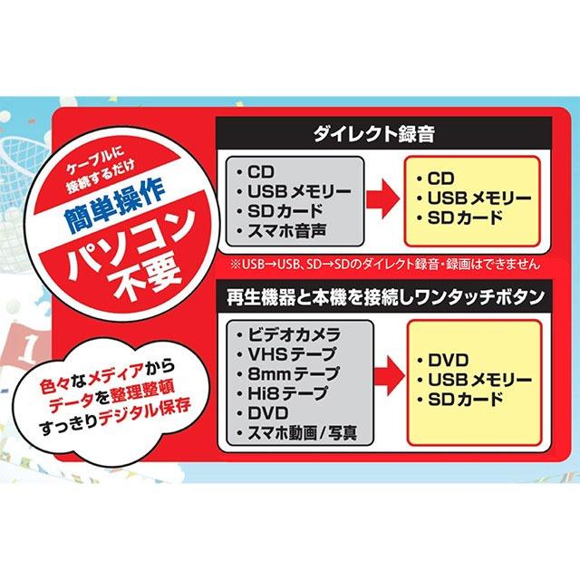 ダビングレコーダー ダビング機器 CD DVD USB ビデオ 録画 録音 再生