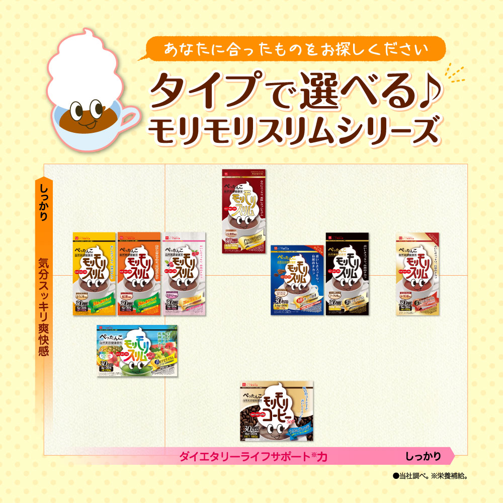 モリモリスリム 【公式ショップ】黒モリモリスリム 30日分（5.5g×30包